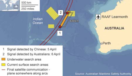 Vị trí số 2 là nơi tàu Úc phát hiện tín hiệu xung điện, cách vị trí số 1 nơi tàu Trung Quốc thu được tín hiệu khoảng 600km.
